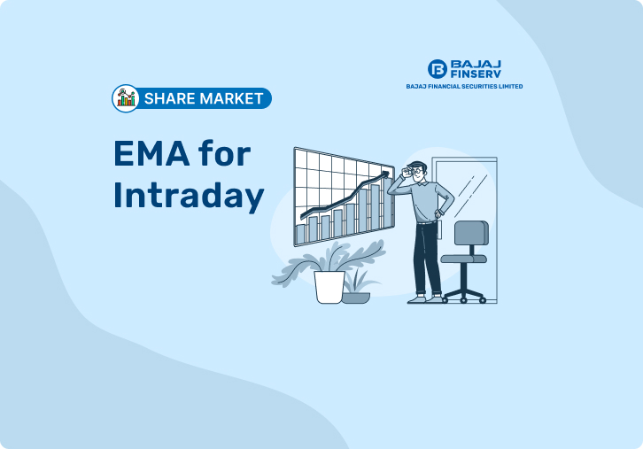 EMA for Intraday