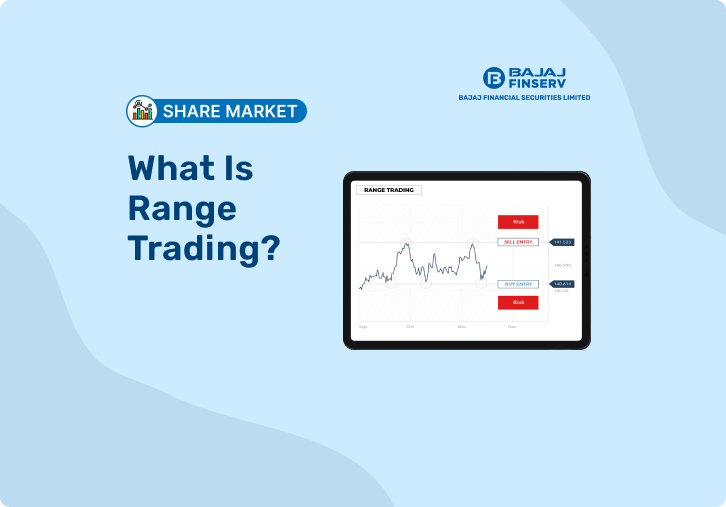 What is range trading??