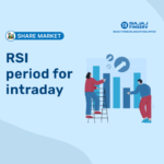 RSI period for intraday