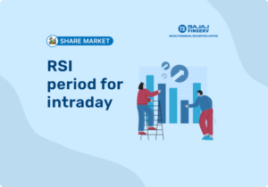 RSI period for intraday