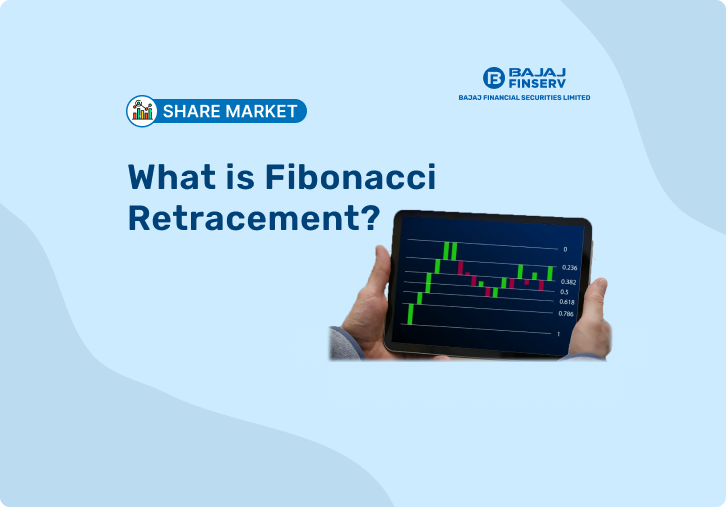 What is Fibonacci Retracement?