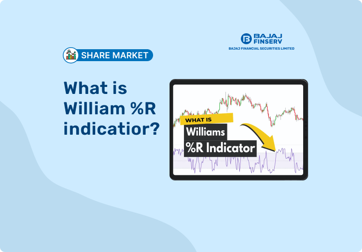 What is William %R indicator?