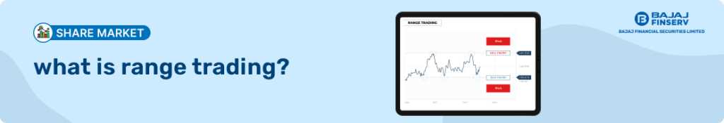 What is Range Trading?