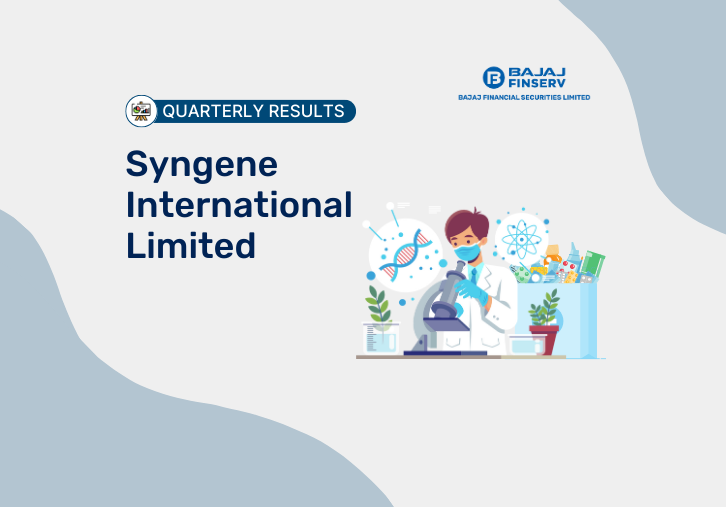 Syngene International Limited -