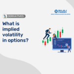 What is implied volatility in options