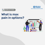 What is max pain in options