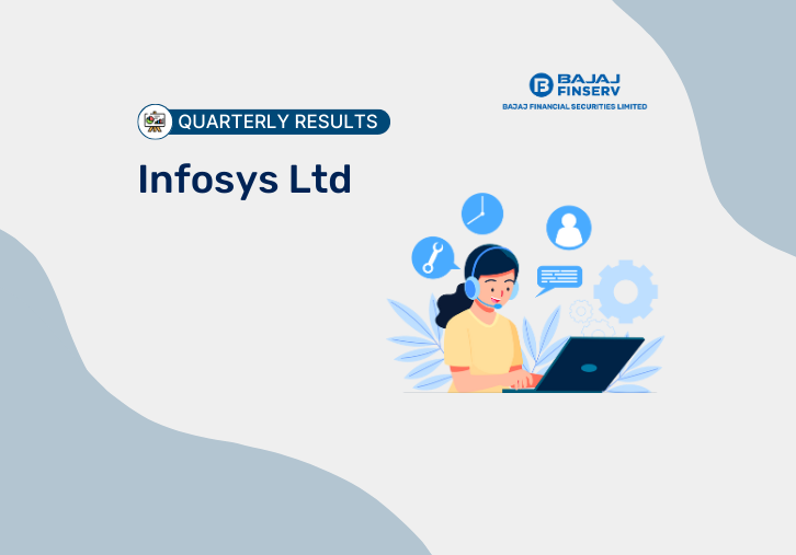 Infosys Ltd