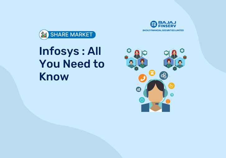 INFOSYS – An In-Depth Analysis