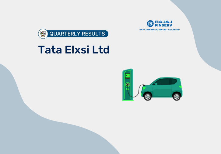 Tata Elxsi Ltd Q3 Results