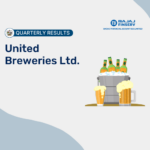 United Breweries Limited