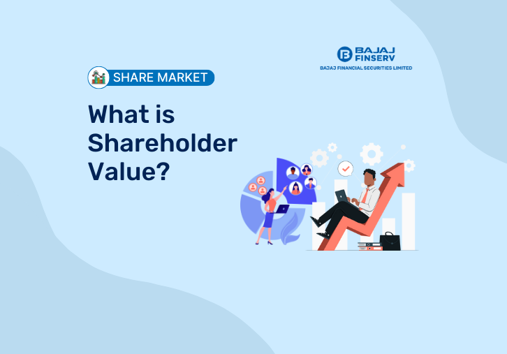 What is Shareholder Value?