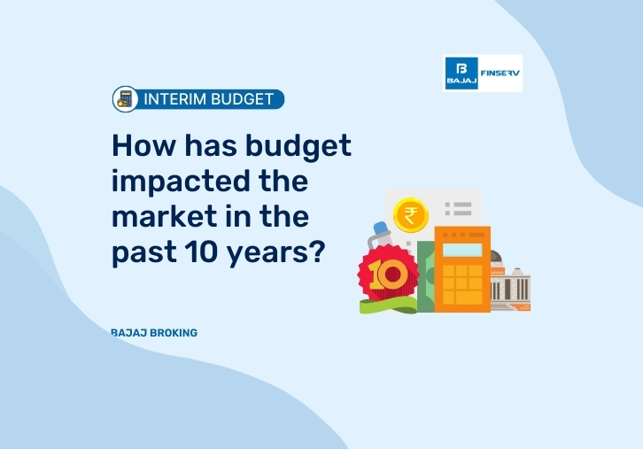 How has budget impacted the market in the past 10 years