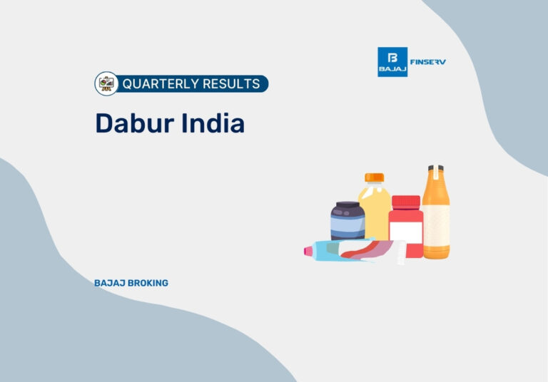 Dabur India Limited Q3 Results
