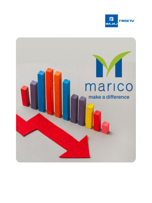 Marico Shares Drop 4%, After Bangladesh Tensions